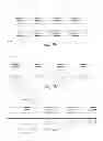 Fig. 45 - Methods and apparatus for application of nested zero waste ear to traveling web and formation of articles using a dual cut slip unit