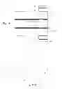 Fig. 46 - Methods and apparatus for application of nested zero waste ear to traveling web and formation of articles using a dual cut slip unit