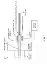 Fig. 02 - Vacuum mold
