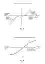 Fig. 04 - Hydraulic power steering system