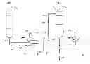 Fig. 01 - Distillation process and multi-column heat-integrated distillation system
