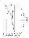 Fig. 02 - GAZOLINE UPGRADING PROCESS