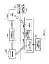 Fig. 136 - Blood treatment systems and methods