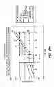 Fig. 167 - Blood treatment systems and methods