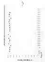 Fig. 09 - Multi Layered Particulate Filter for Reducing the Turbidity and SDI of Water Filter