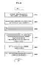 Fig. 09 - ELECTRONIC DEVICE AND ELECTRONIC DEVICE CONTROL METHOD