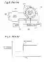 Fig. 07 - Induction cooker and method of operation