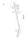Fig. 11 - Cooking vessel and utensil