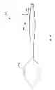 Fig. 15 - Cooking vessel and utensil