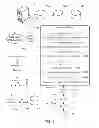 Fig. 02 - Systems and methods for providing portion control programming in a product forming dispenser