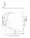 Fig. 07 - Plastic aerosol container and method of manufacture
