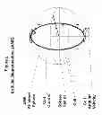 Fig. 06 - UTILIZATION OF AN ENHANCED ARTIFICIAL MAGNETOSPHERE FOR SHIELDING AGAINST SPACE ENVIRONMENTAL HAZARDS