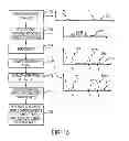 Fig. 10 - Compact analyzer with spatial modulation and multiple intensity modulated excitation sources