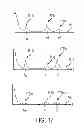 Fig. 12 - Compact analyzer with spatial modulation and multiple intensity modulated excitation sources