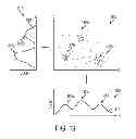 Fig. 14 - Compact analyzer with spatial modulation and multiple intensity modulated excitation sources