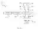 Fig. 02 - Plasma Deposition of Amorphous Semiconductors at Microwave Frequencies
