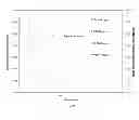 Fig. 08 - Plasma Deposition of Amorphous Semiconductors at Microwave Frequencies
