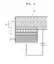 Fig. 06 - Nanocomposite, process for preparing the same, and surface emitting device