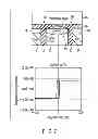 Fig. 08 - Magnetic random access memory