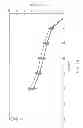 Fig. 09 - Mechanisms for forming ultra shallow junction
