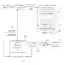 Fig. 01 - Hybrid Construction Machine Control System
