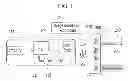 Fig. 02 - Light unit and driving method thereof