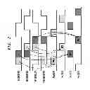Fig. 03 - BIST circuit for phase measurement