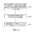 Fig. 06 - Device with automatic de-skew capability