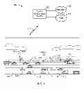 Fig. 02 - Dynamic road markers to provide visual feedback as to vehicle speed