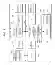 Fig. 02 - Display apparatus, display method, and storage medium