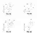 Fig. 07 - Touch intelligent targeting