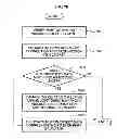 Fig. 71 - SYSTEM, METHOD, AND RECORDING MEDIUM FOR CONTROLLING AN OBJECT IN VIRTUAL WORLD