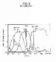 Fig. 06 - LIQUID CRYSTAL DISPLAY MODULE AND DRIVING APPARATUS THEREOF