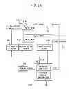 Fig. 33 - LIQUID CRYSTAL DISPLAY MODULE AND DRIVING APPARATUS THEREOF
