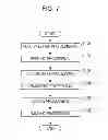 Fig. 08 - Recording apparatus and image recording method