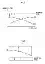 Fig. 08 - Imaging apparatus, imaging apparatus body, and shading correcting method
