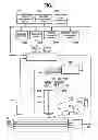 Fig. 02 - Apparatus of inspecting defect in semiconductor and method of the same