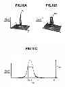 Fig. 08 - Apparatus of inspecting defect in semiconductor and method of the same