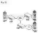 Fig. 34 - Method of sending data over a computer network
