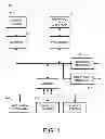 Fig. 02 - Network scanner for global document creation, transmission and management