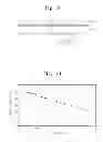Fig. 10 - Display apparatus and light source packages employed therein
