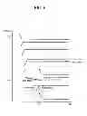 Fig. 07 - Semiconductor device and semiconductor memory device