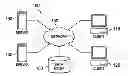 Fig. 01 - Hierarchical network failure handling in a clustered node environment