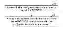 Fig. 01 - Method and system for allocating resources of relay link-physical downlink control channel