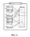 Fig. 06 - Multi-block radio access method and transmitter module and receiver module using the same
