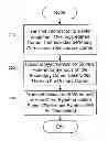 Fig. 01 - Aggregated carrier synchronization and reference signal transmitting and receiving methods, devices and systems