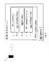 Fig. 09 - User equipment, network node, second network node and methods therein