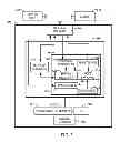 Fig. 06 - CONFIGURING A WIRELESS NETWORK INTERFACE TO PROVIDE A NETWORK SERVICE