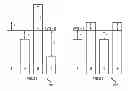 Fig. 01 - Packet classification