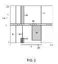 Fig. 03 - Packet classification
